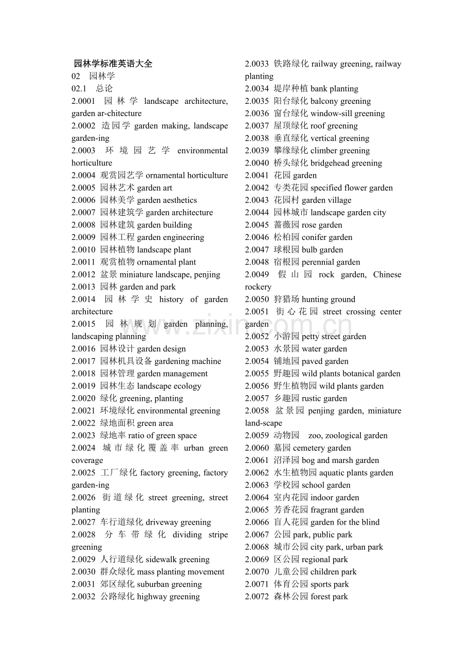 园林学标准英语大全.docx_第1页