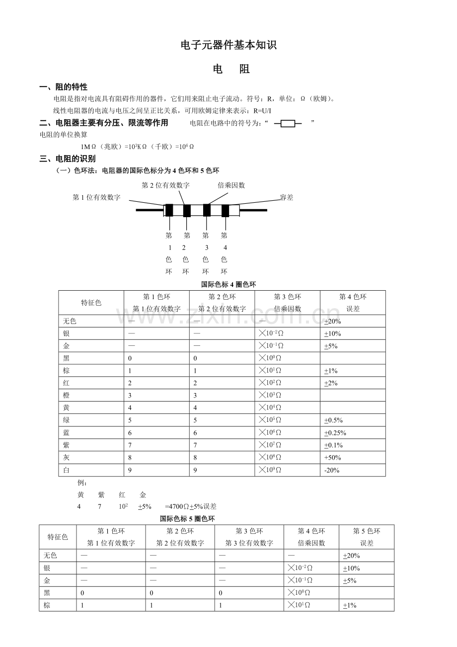 工艺电子基础知识培训教材 (1).docx_第2页