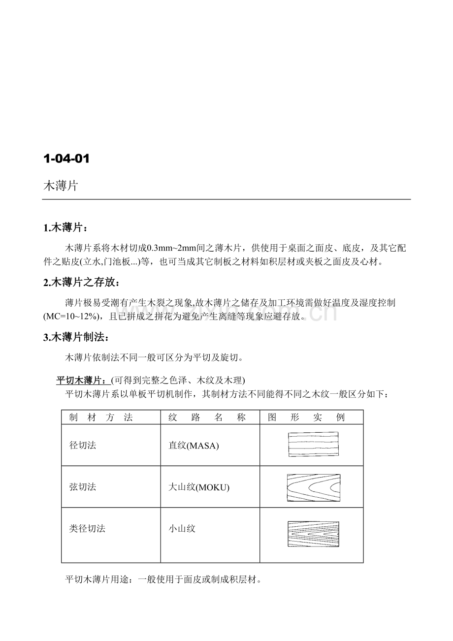 家具生产工艺之薄片.docx_第1页