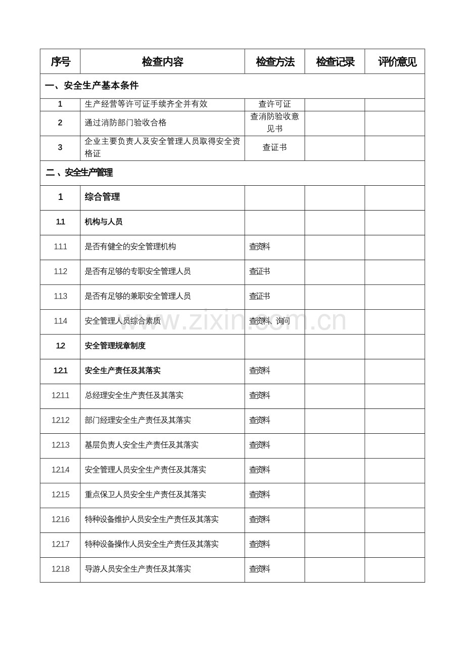 旅游区(点)安全检查表.docx_第2页