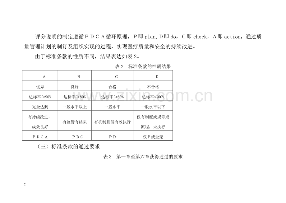 安徽三级医院评审2012版2012.doc_第2页