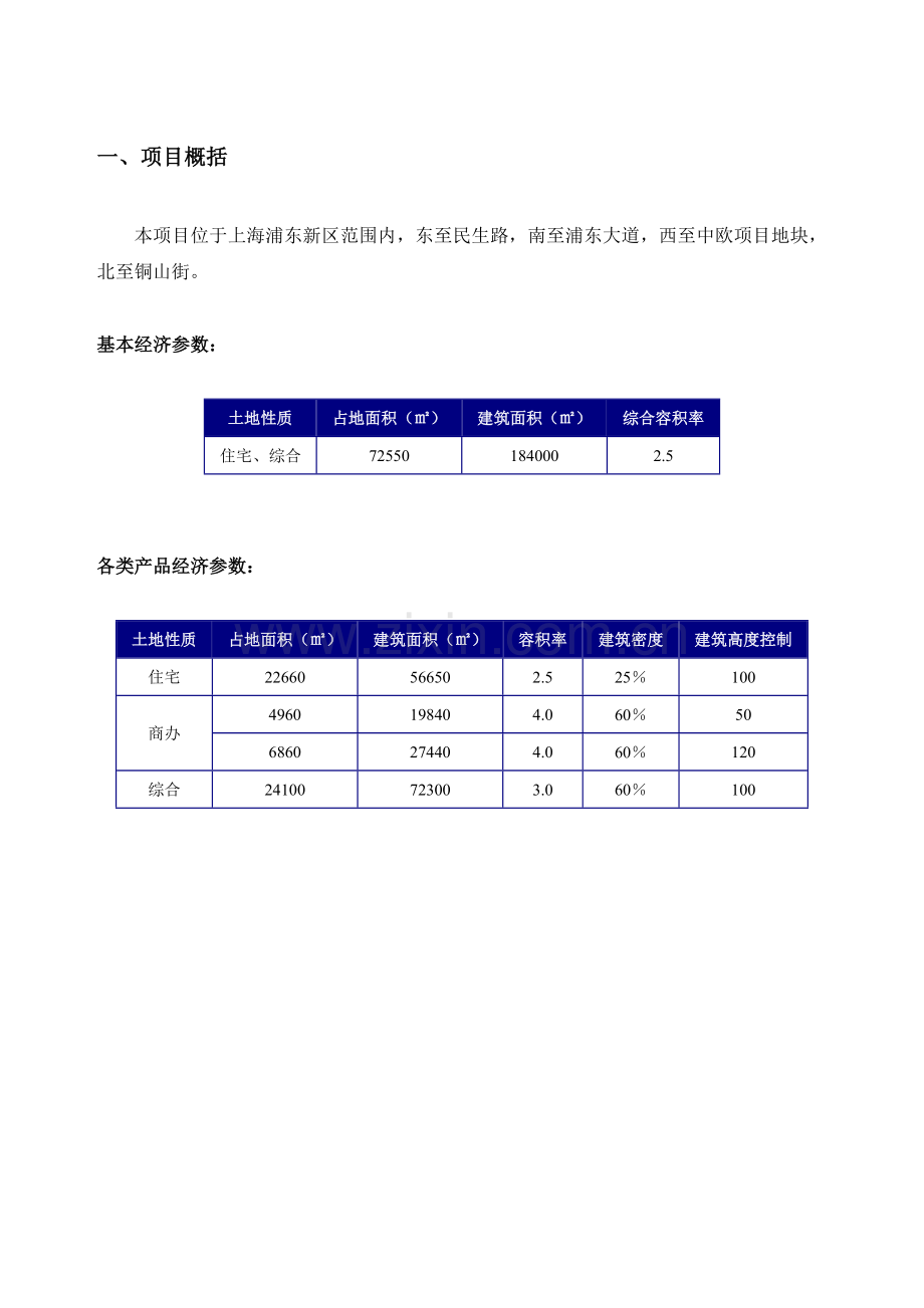 同策-上海浦东铜山街项目项目定位及物业发展建议报告-147.docx_第2页