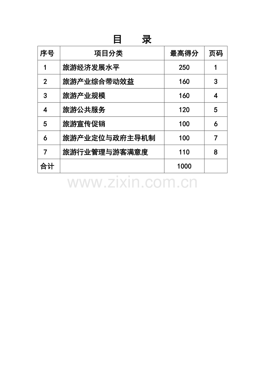 广西旅游发展十强县(市)评定标准.docx_第2页