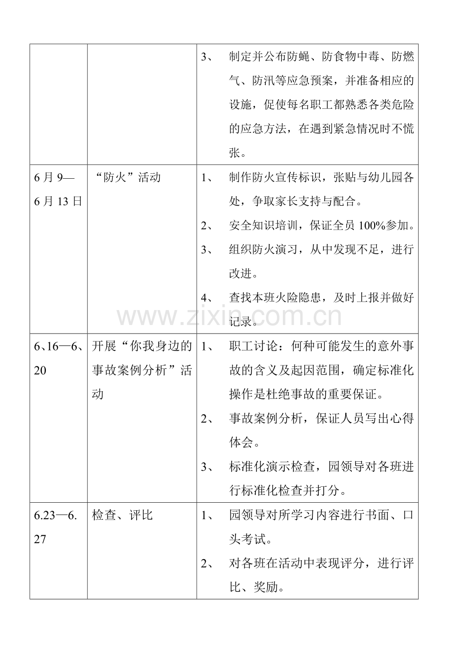 恒幼2014.6安全月方案.doc_第2页