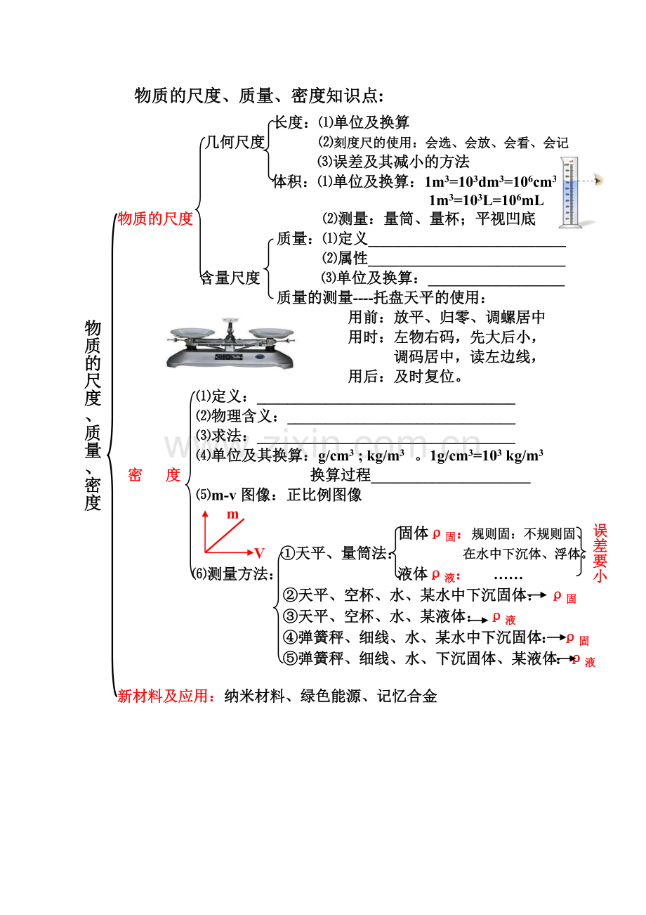 物质的尺度.doc_第1页