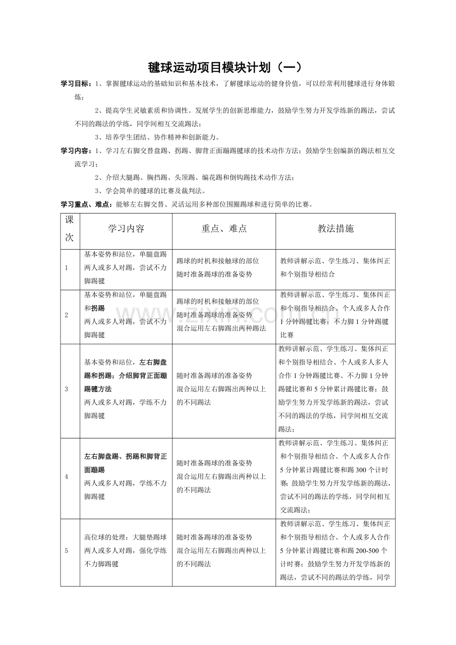 毽球运动项目模块计划(一).doc_第1页