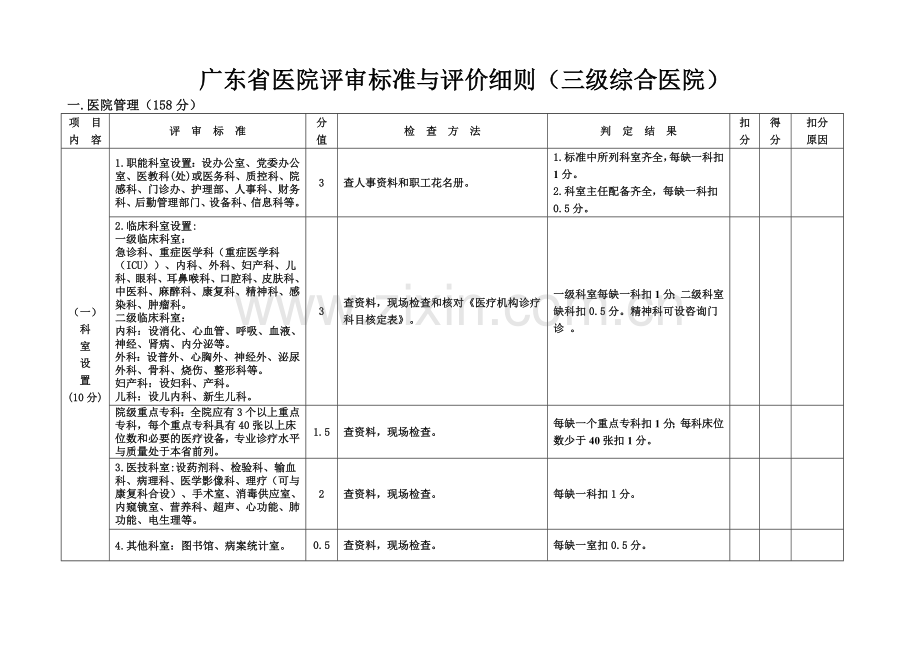 广东省医院评审标准与评价细则（三级综合医院）.docx_第2页