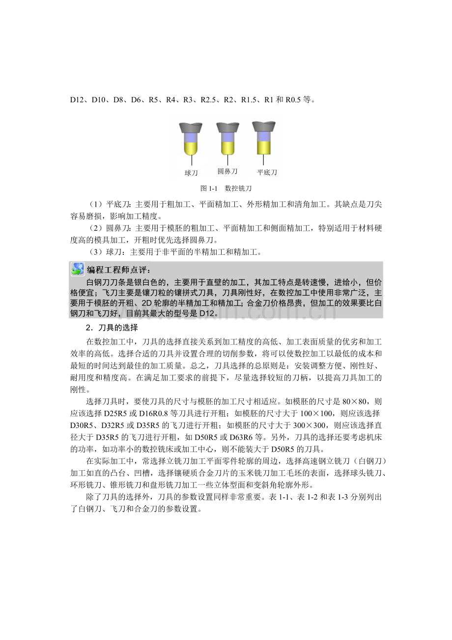 数控编程工程师.docx_第2页