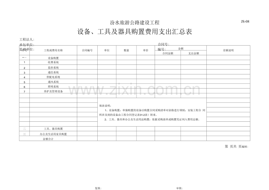 设备、工具及器具购置费用支出汇总表.docx_第1页