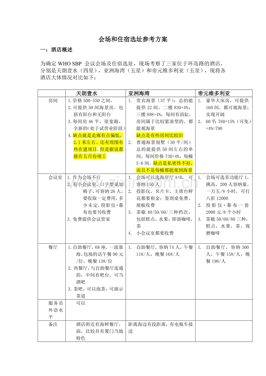 厦门 会场和酒店选择方案(天朗一水湾+亚洲海湾+帝元维多利亚).docx_第1页