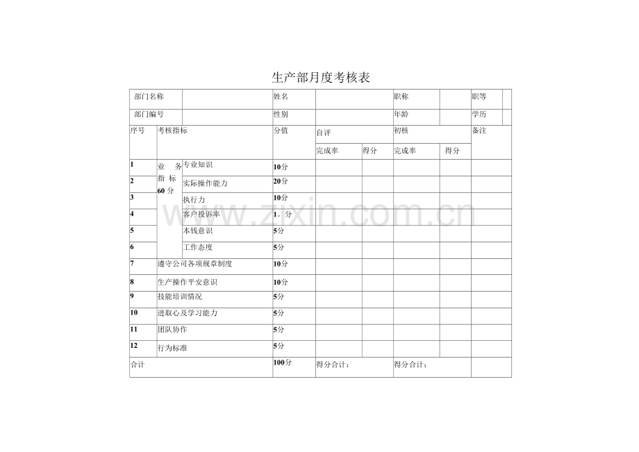 生产部月度考核表.docx_第1页