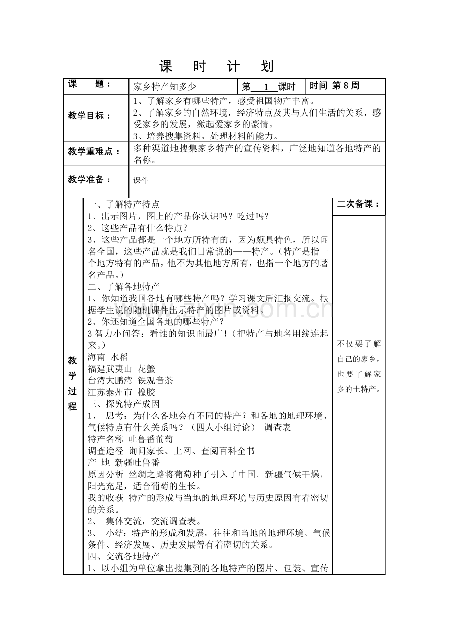家乡特产知多少.doc_第1页