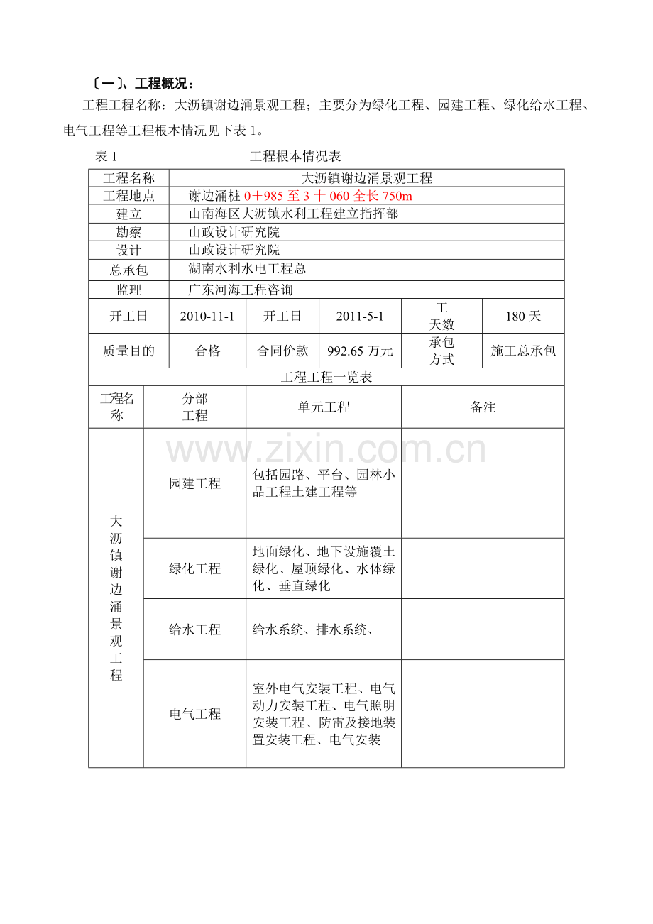 大沥镇谢边涌景观工程监理月报.doc_第2页