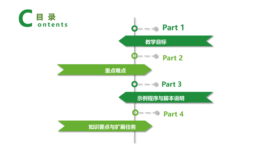 第十课《消防车音效》.ppt_第2页