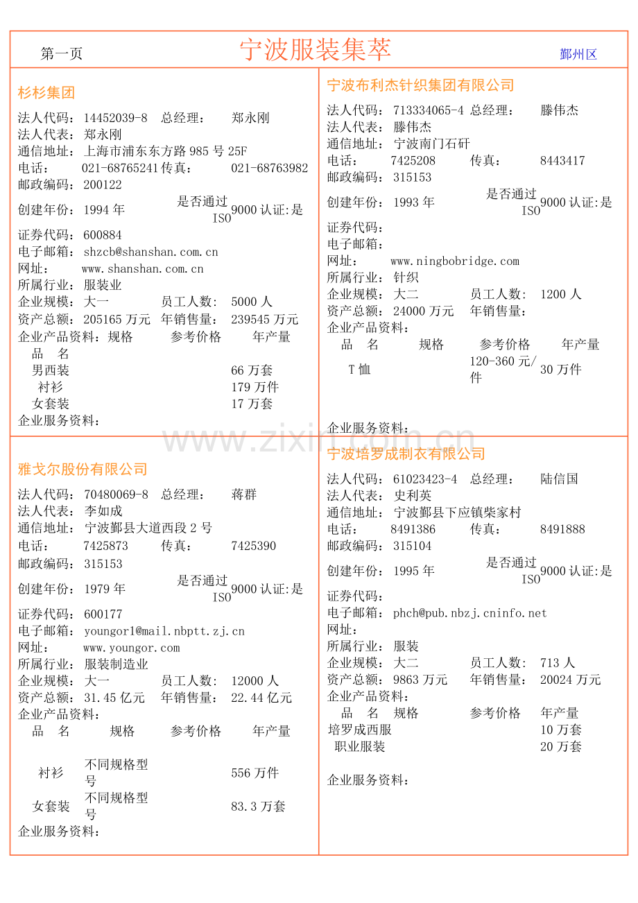 宁波服装集萃_鄞州区.docx_第1页