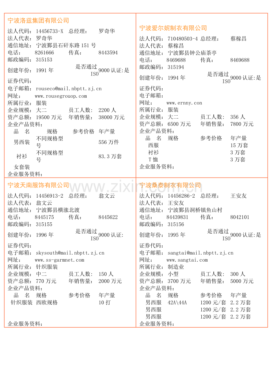宁波服装集萃_鄞州区.docx_第2页
