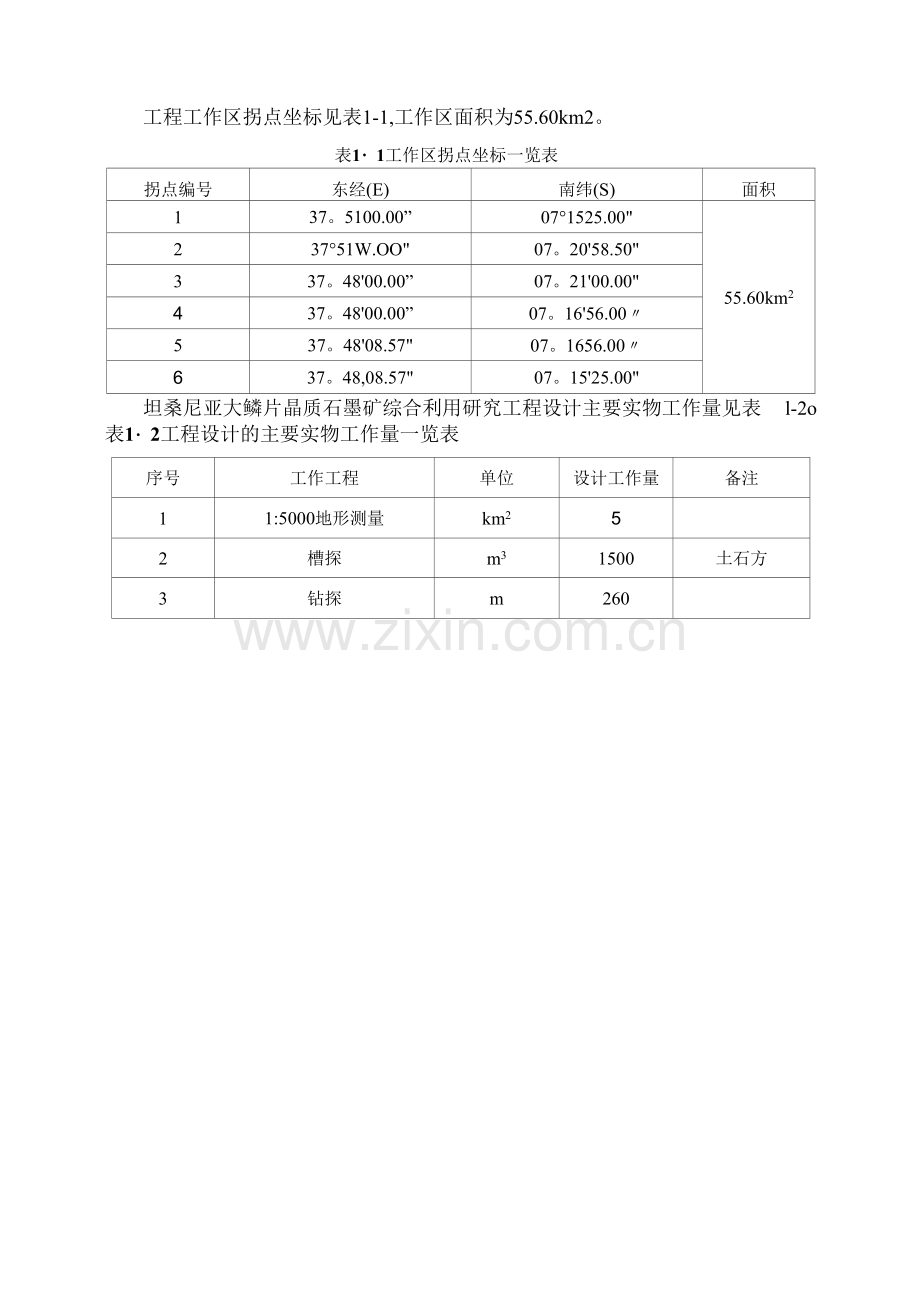 项目工作区拐点坐标见表1-1-工作区面积为5560km2.docx_第1页