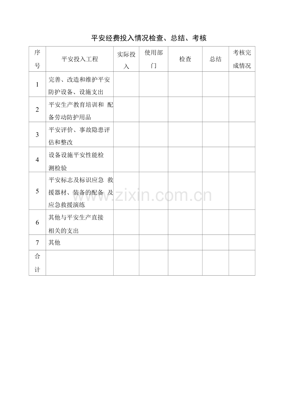 企业安全生产投入情况表(检查总结考核).docx_第1页