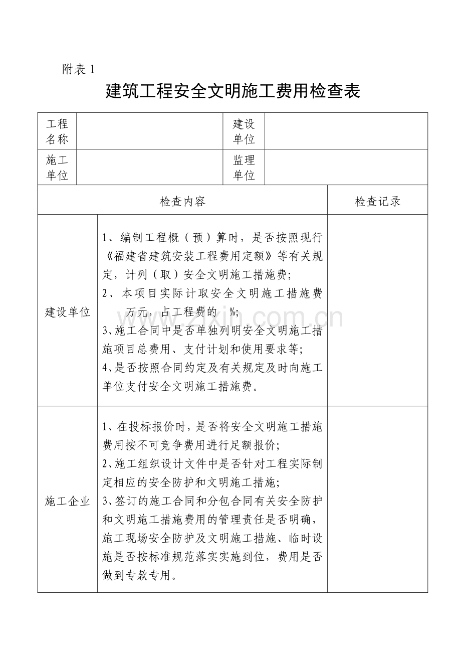建筑工程安全文明施工费用检查表.docx_第1页