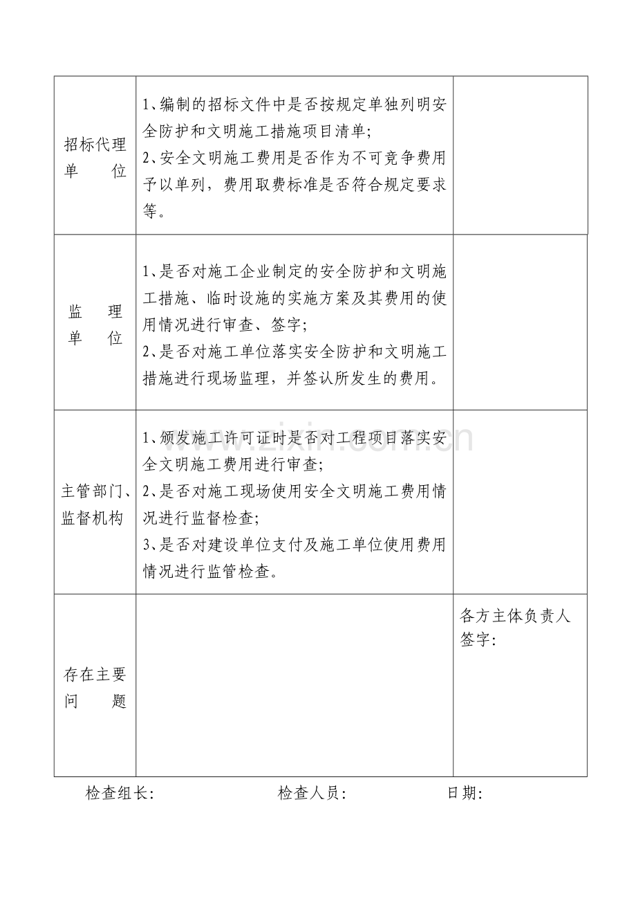 建筑工程安全文明施工费用检查表.docx_第2页