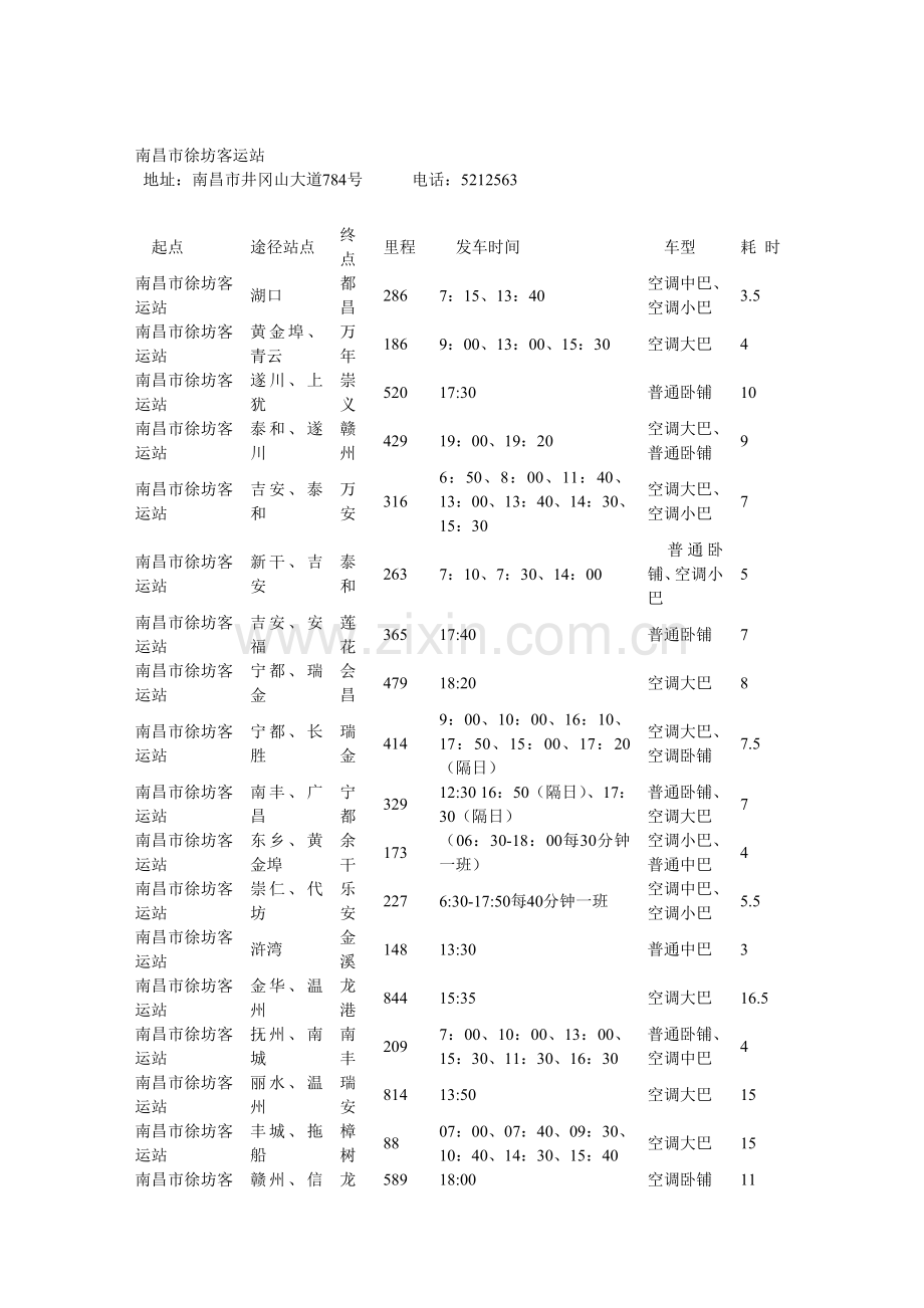 南昌长途汽车站客运时刻表.docx_第1页