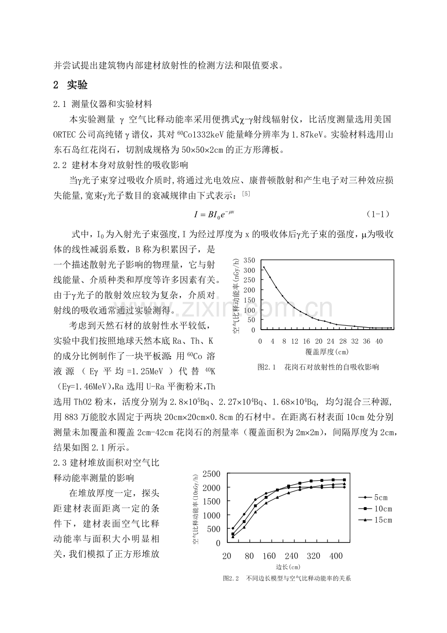 建筑材料放射性现场检测方法研究.docx_第2页