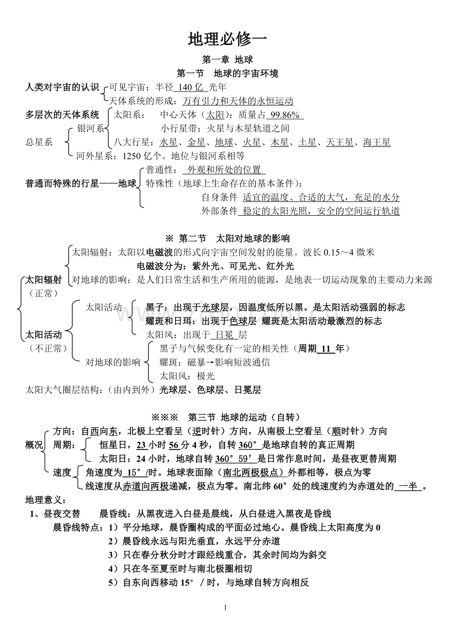 必修一提纲地理.doc_第1页