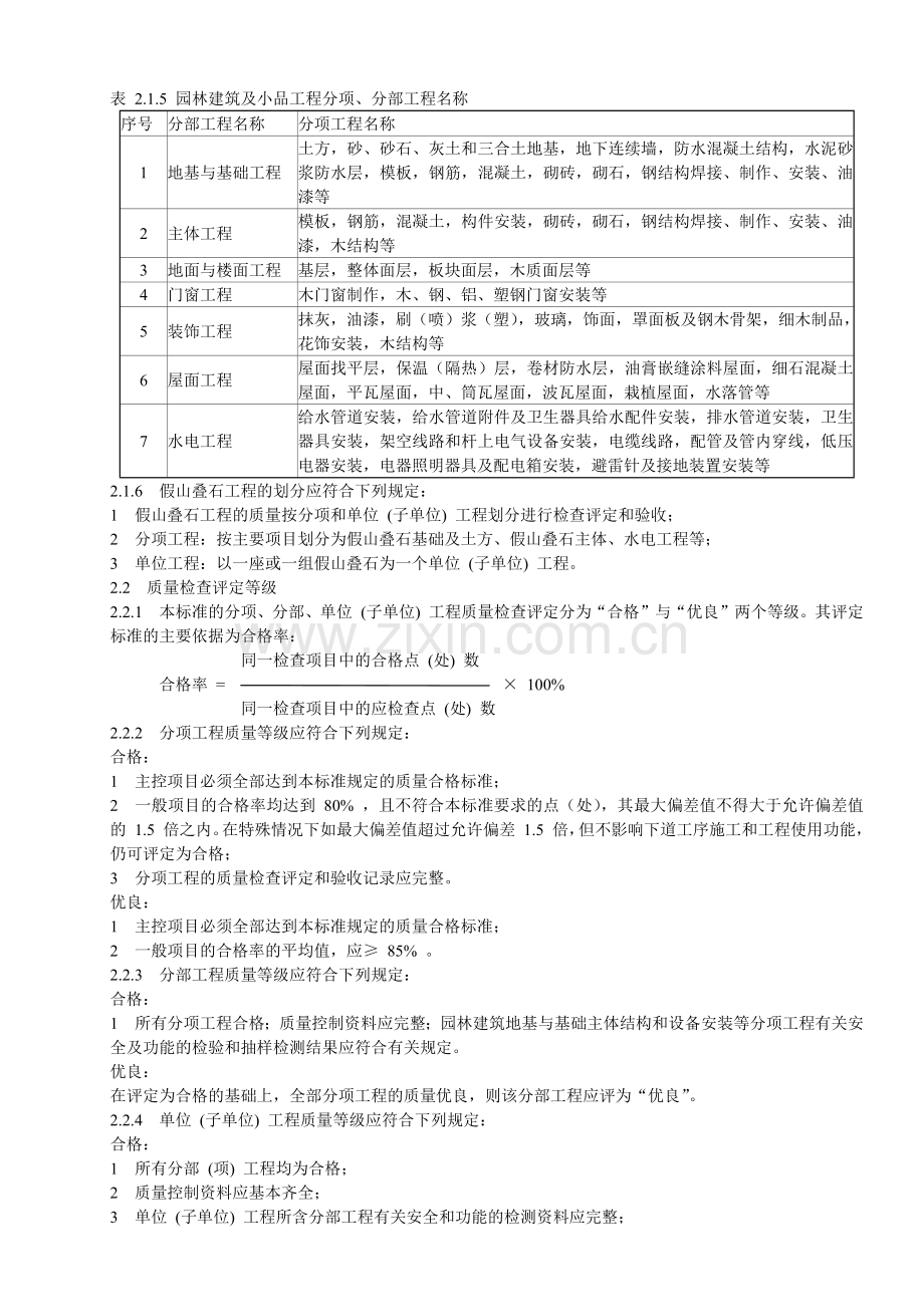 园林绿化工程质量检查评定和验收标准.docx_第2页