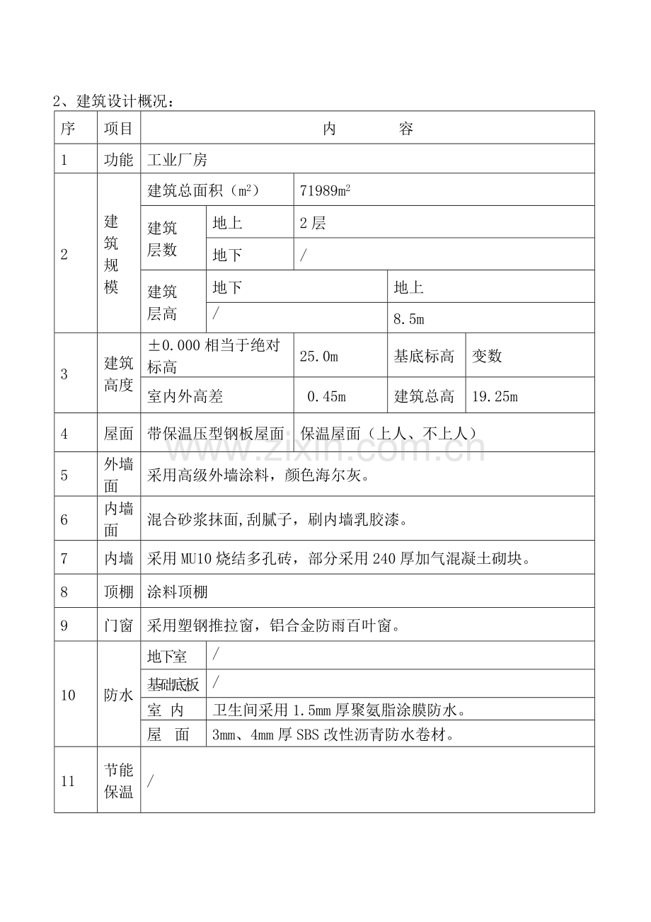 开发区海尔商用冷柜厂房工程施工组织设计.docx_第2页