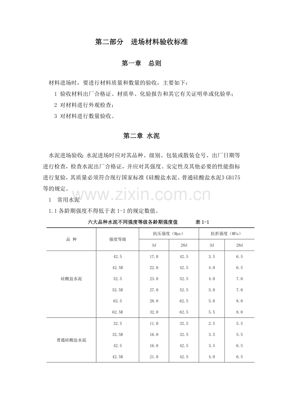 建筑材料标准(土建、装修)第二部.docx_第1页