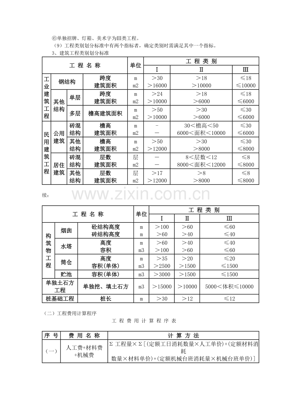工程类别划分标准.docx_第2页