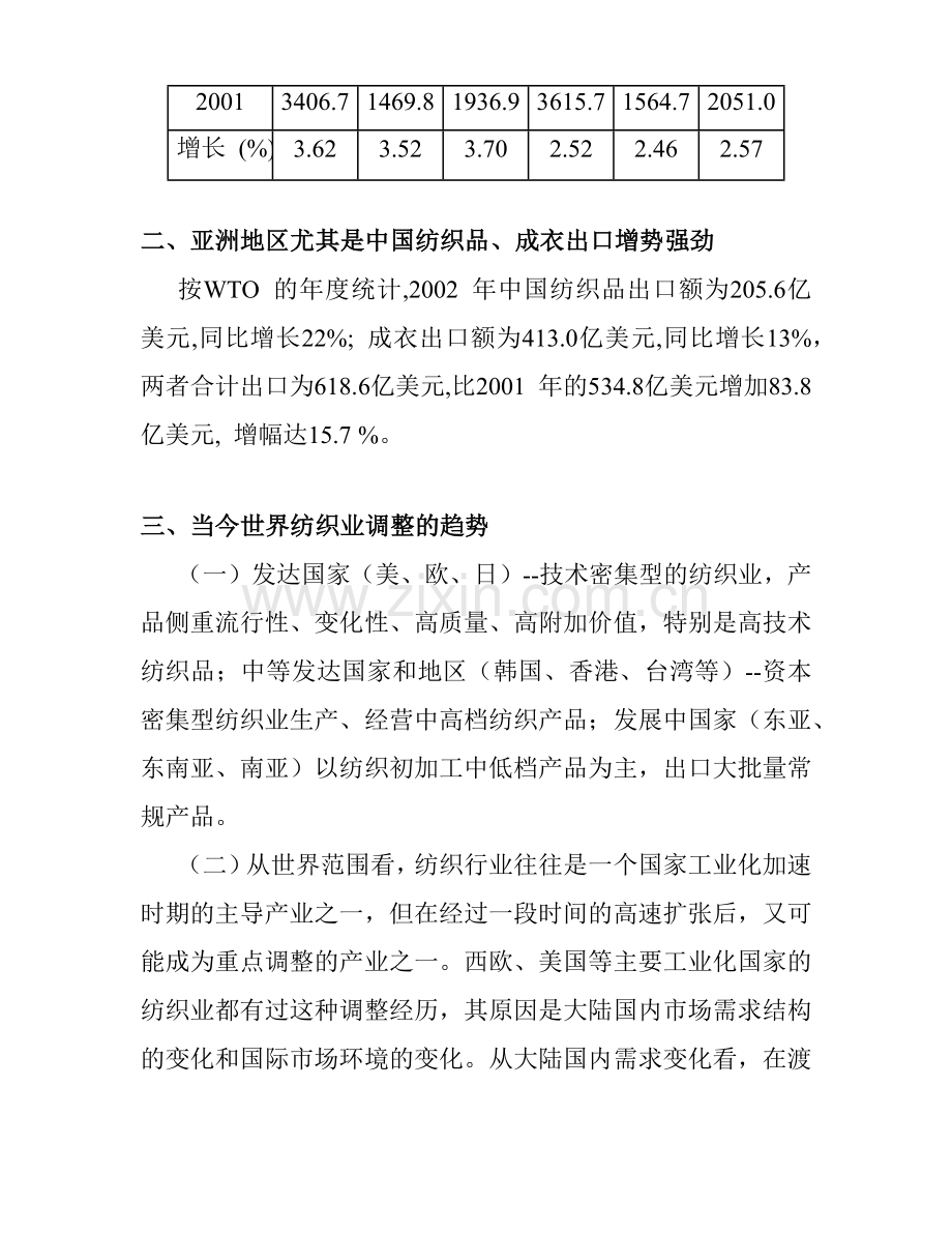 南通纺织工业.docx_第2页