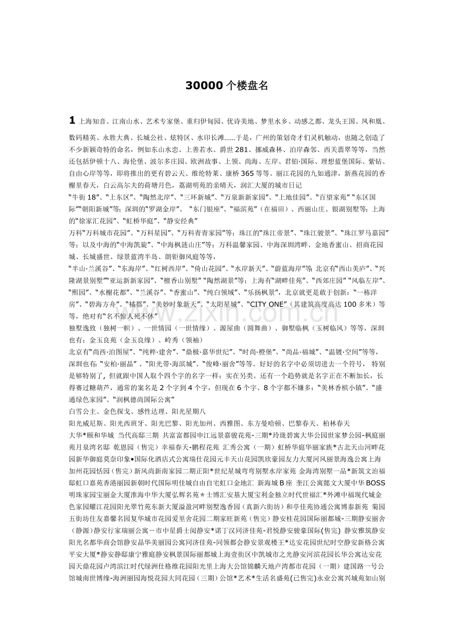 房地产30000个楼盘名.docx_第1页