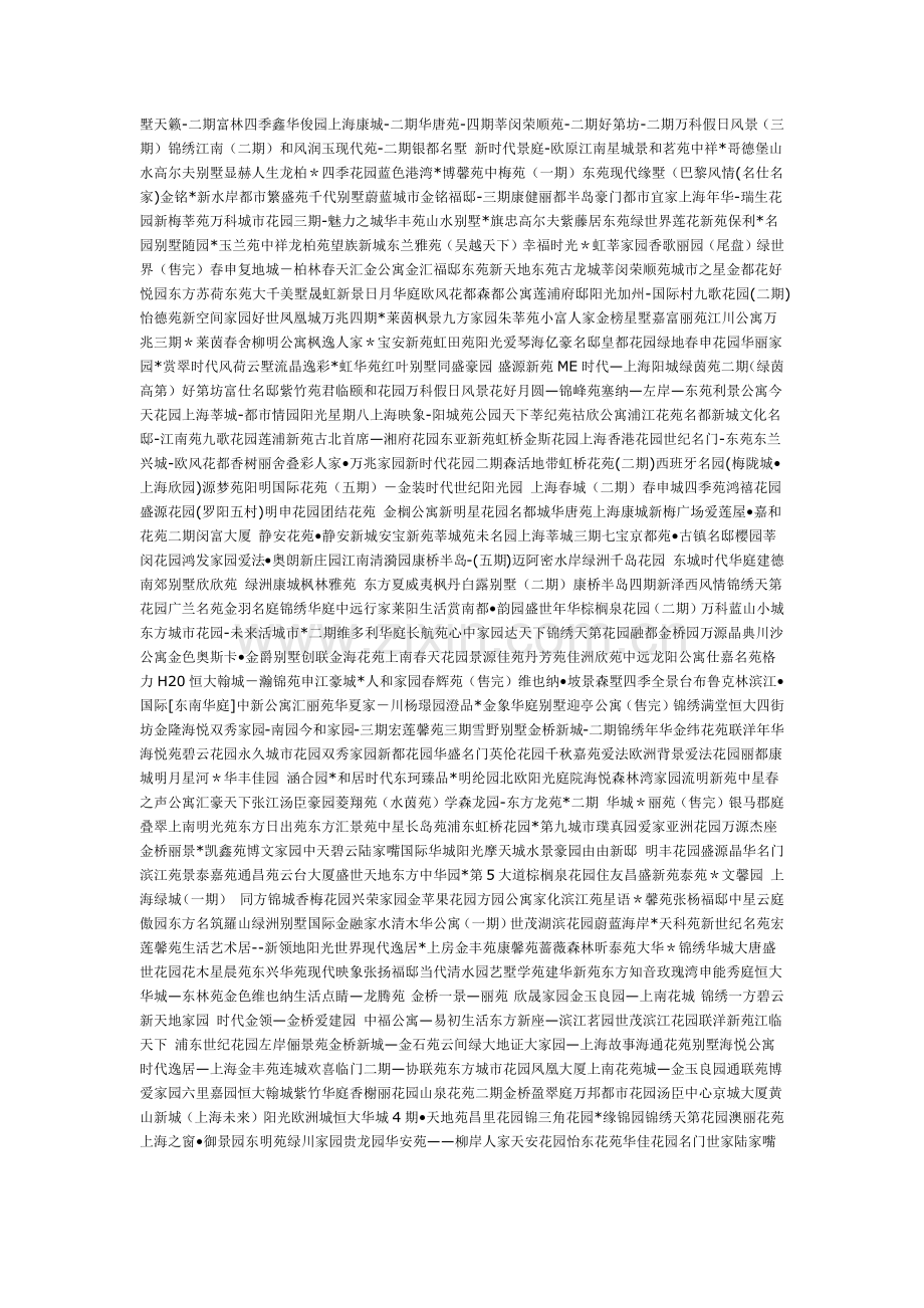 房地产30000个楼盘名.docx_第2页