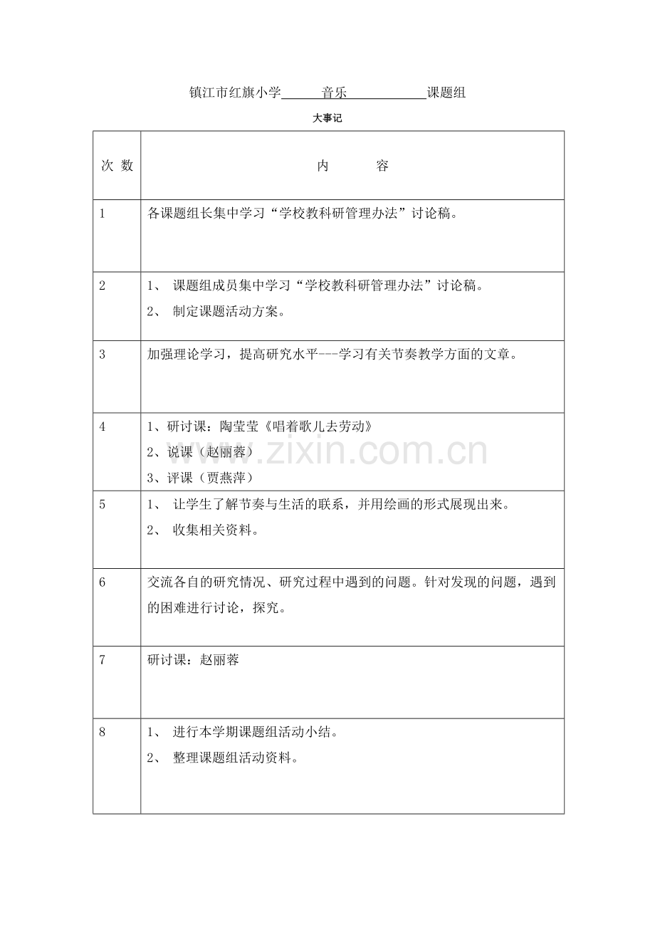 课题大事记-(2).docx_第1页