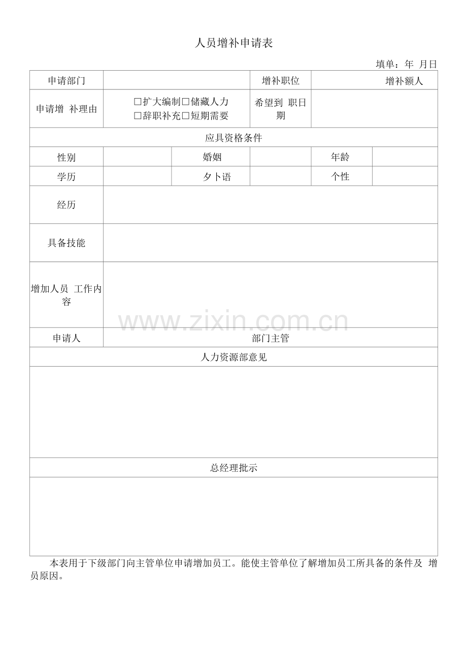 常用word办公文档模板-人员增补申请表.docx_第1页