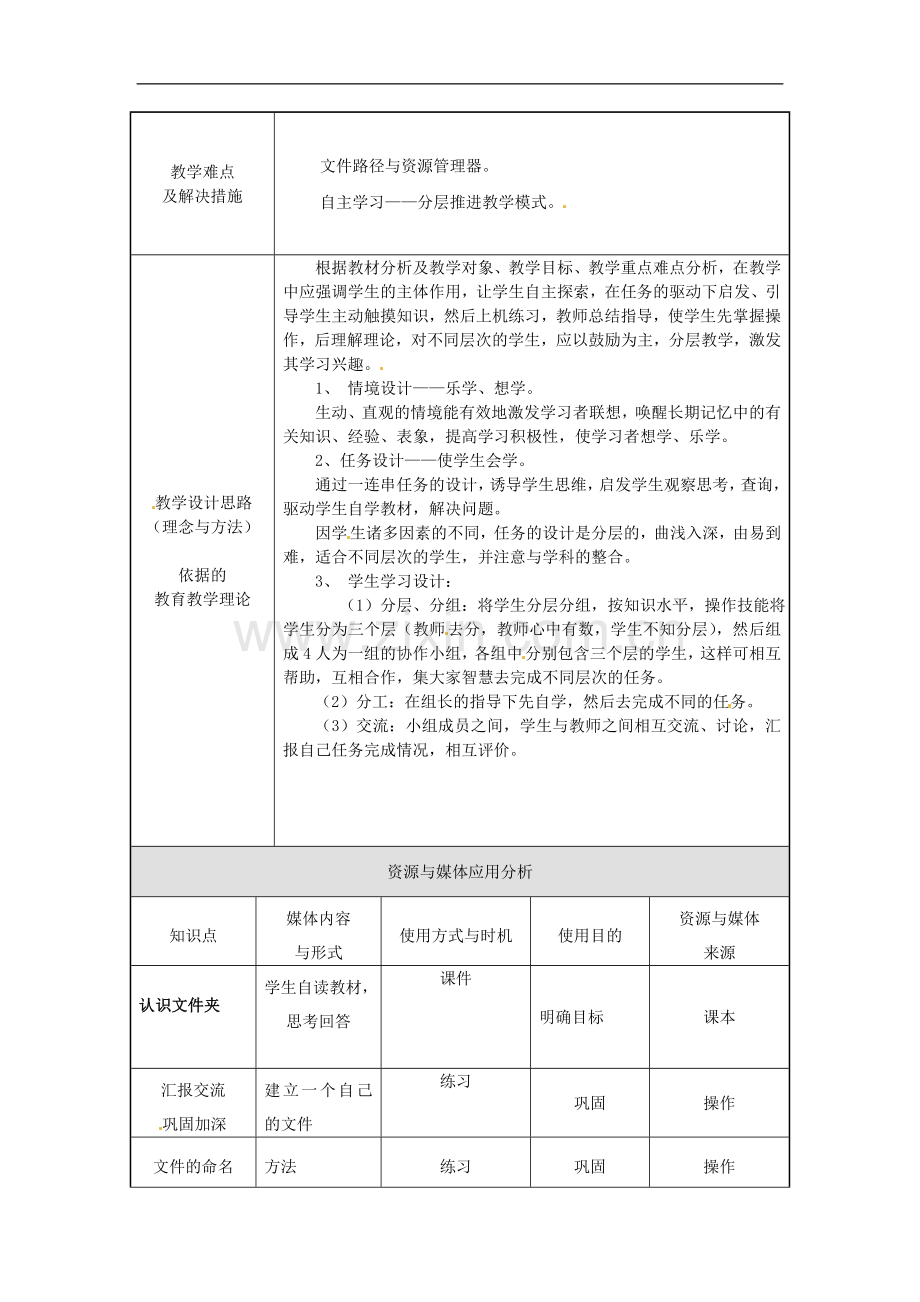 河南省濮阳市范县白衣阁第二中学初中信息技术《文件与文件夹》教案-人教新课标版.doc_第2页