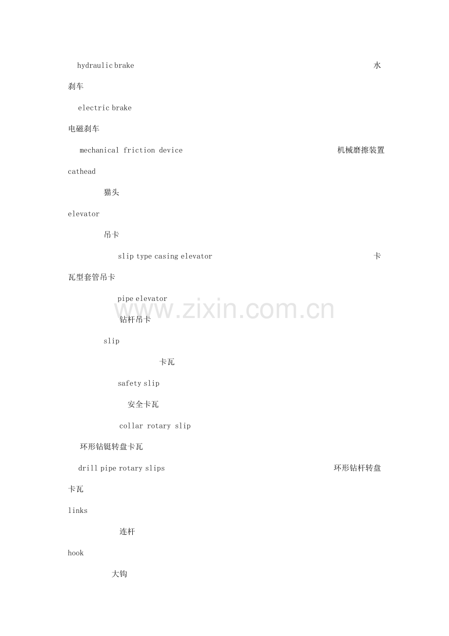录井、钻井词汇英汉对照.doc_第2页