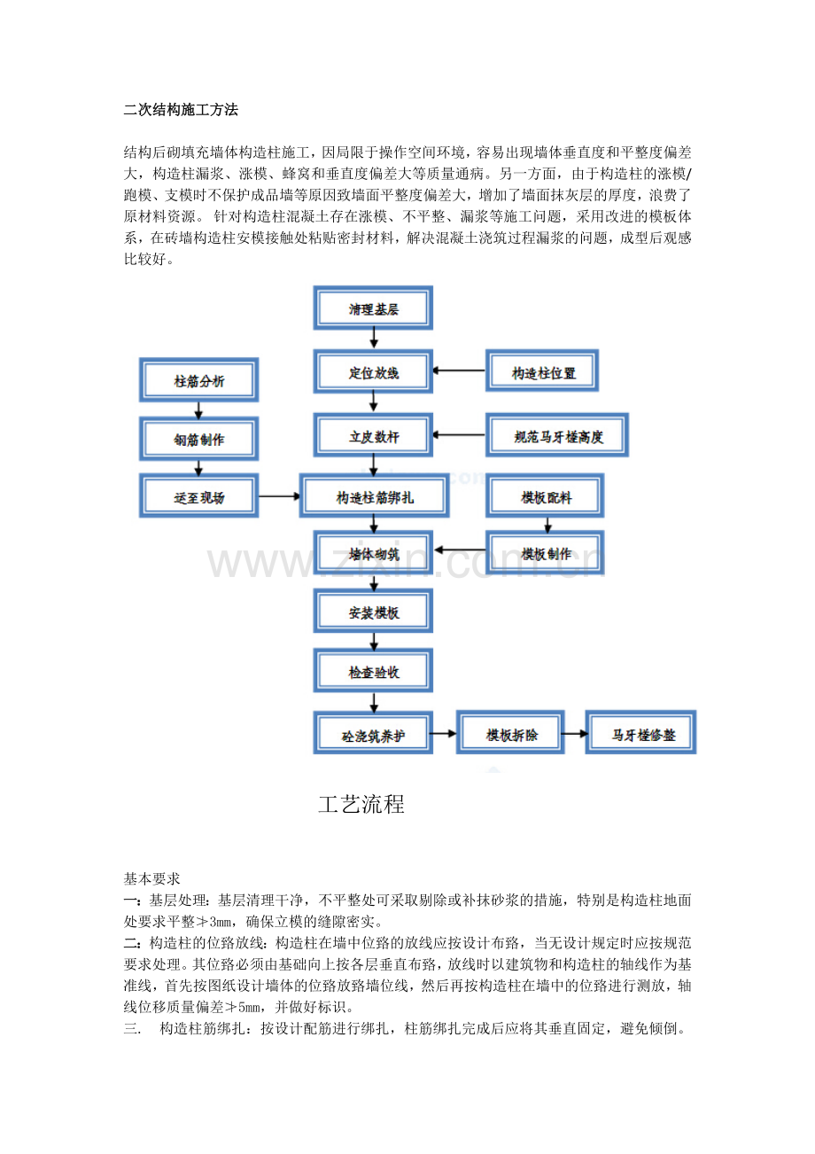 二次结构的缺陷.docx_第1页