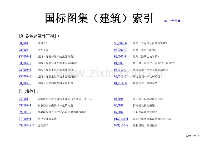 建筑标准图集.pdf_第1页