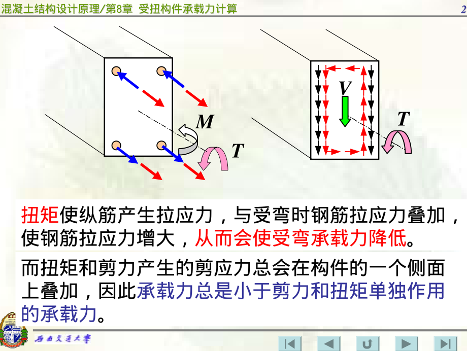 钢筋混凝土弯剪扭构件承载力计算.pdf_第2页