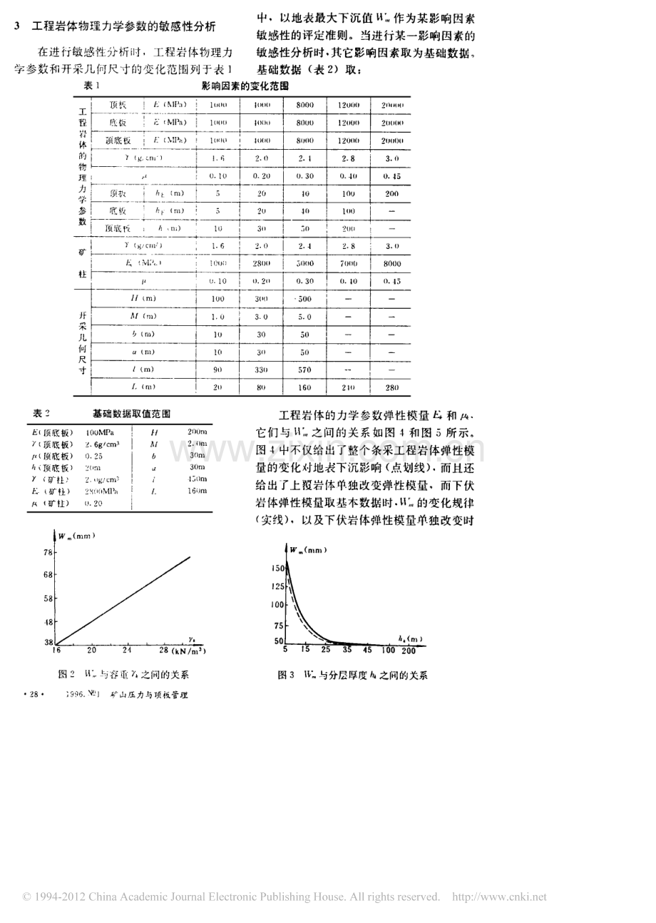 条带开采地表沉陷的主控因素.pdf_第2页