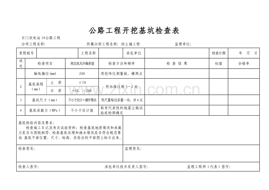 公路工程开挖基坑检查表.doc_第1页
