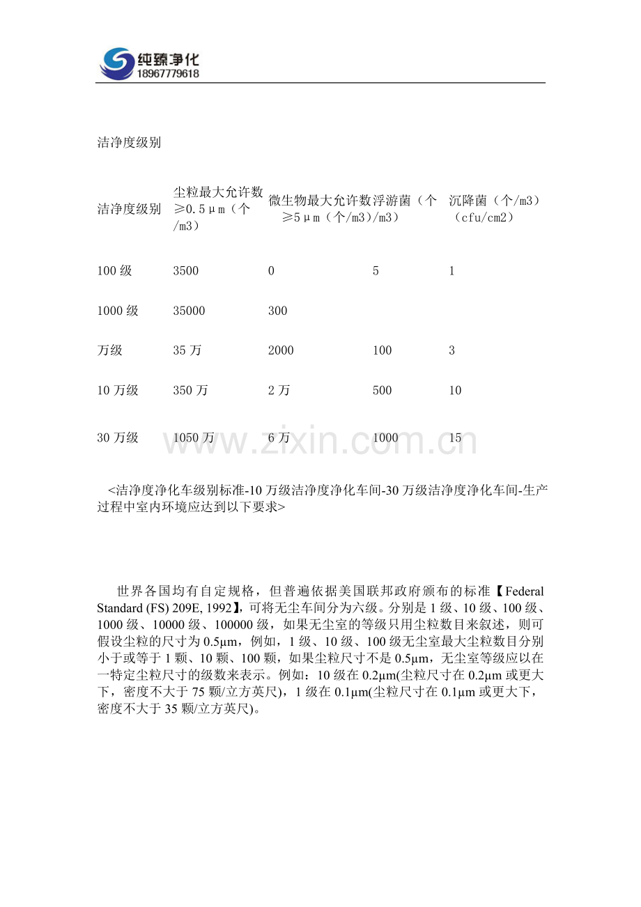 十万级无尘车间标准.doc_第2页
