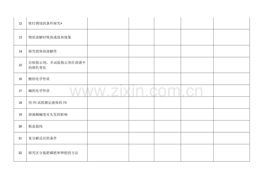 探究实验日志.doc_第2页