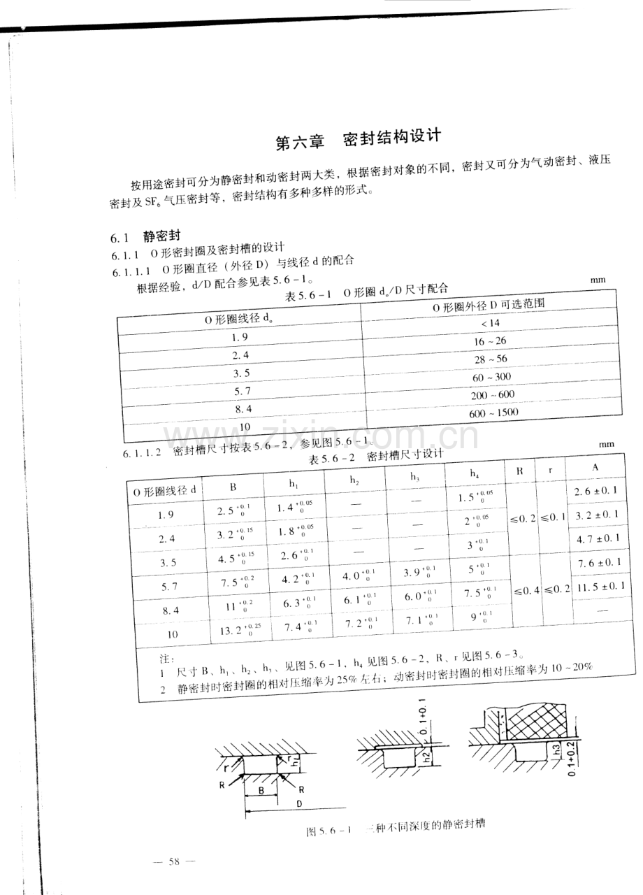 密封槽设计.pdf_第2页