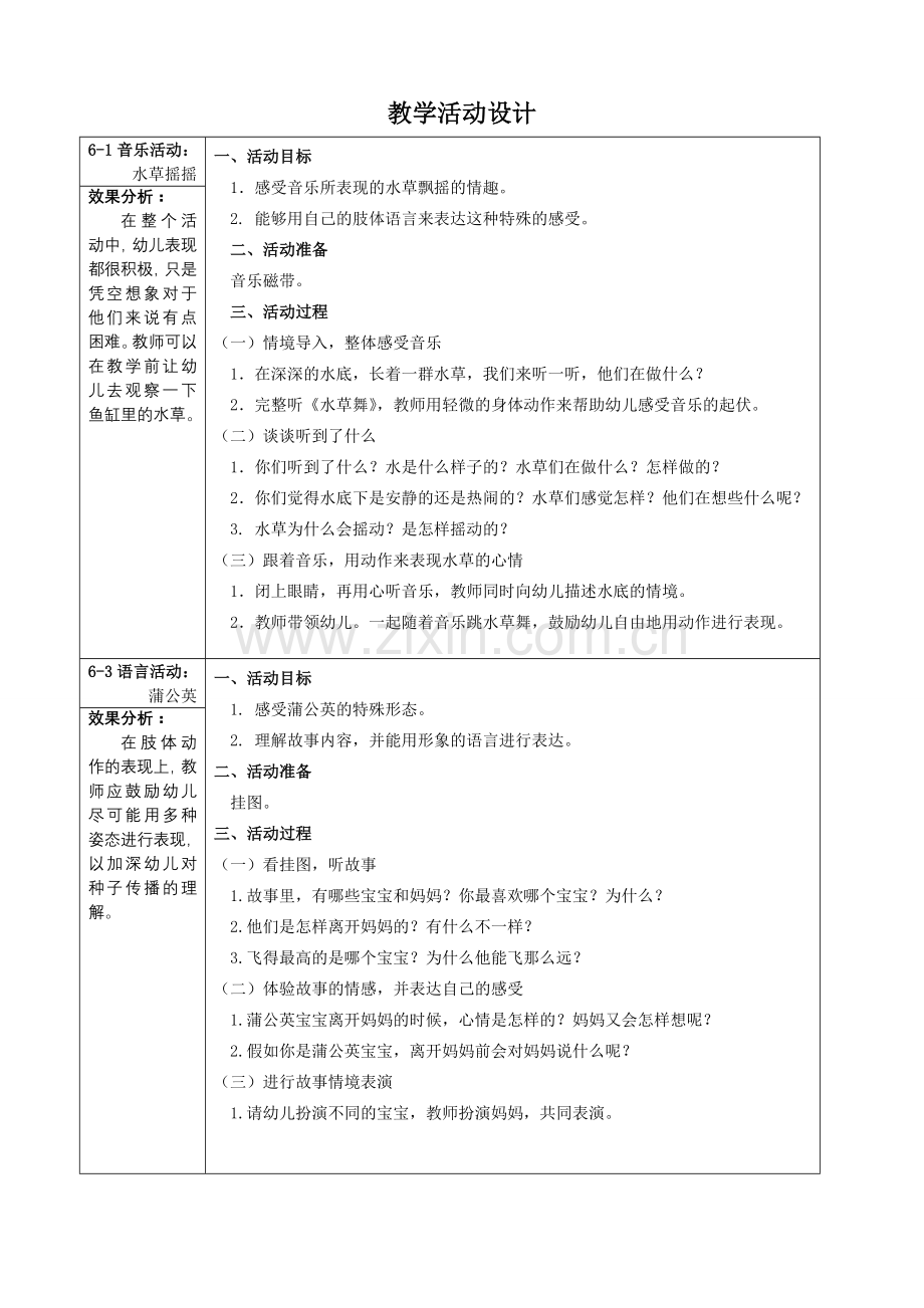 教学计划3《青青小草》.doc_第1页