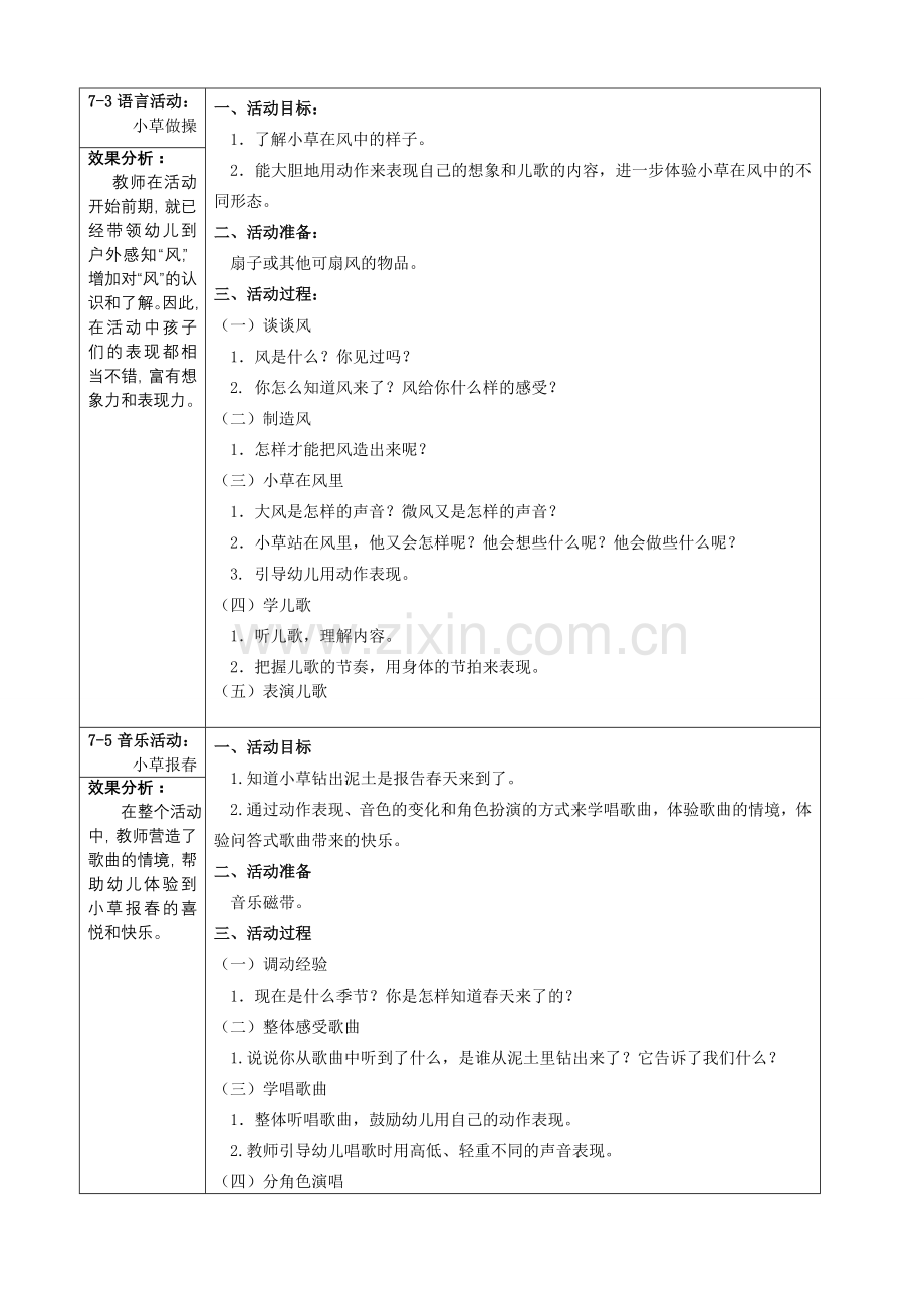 教学计划3《青青小草》.doc_第2页