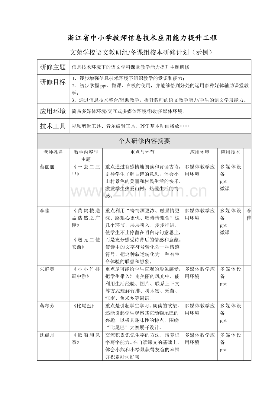 文苑小学语文教研组研修计划.doc_第1页