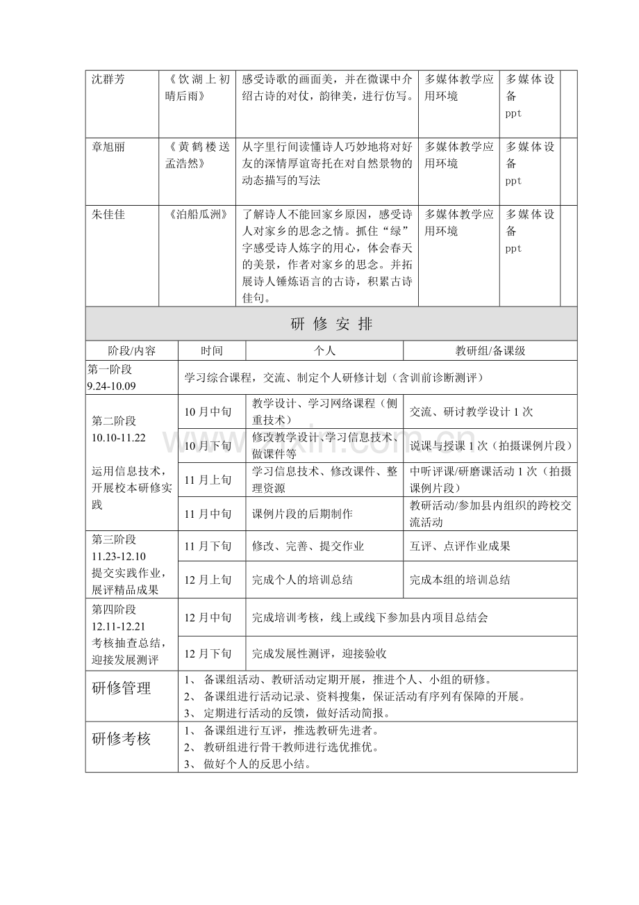 文苑小学语文教研组研修计划.doc_第2页